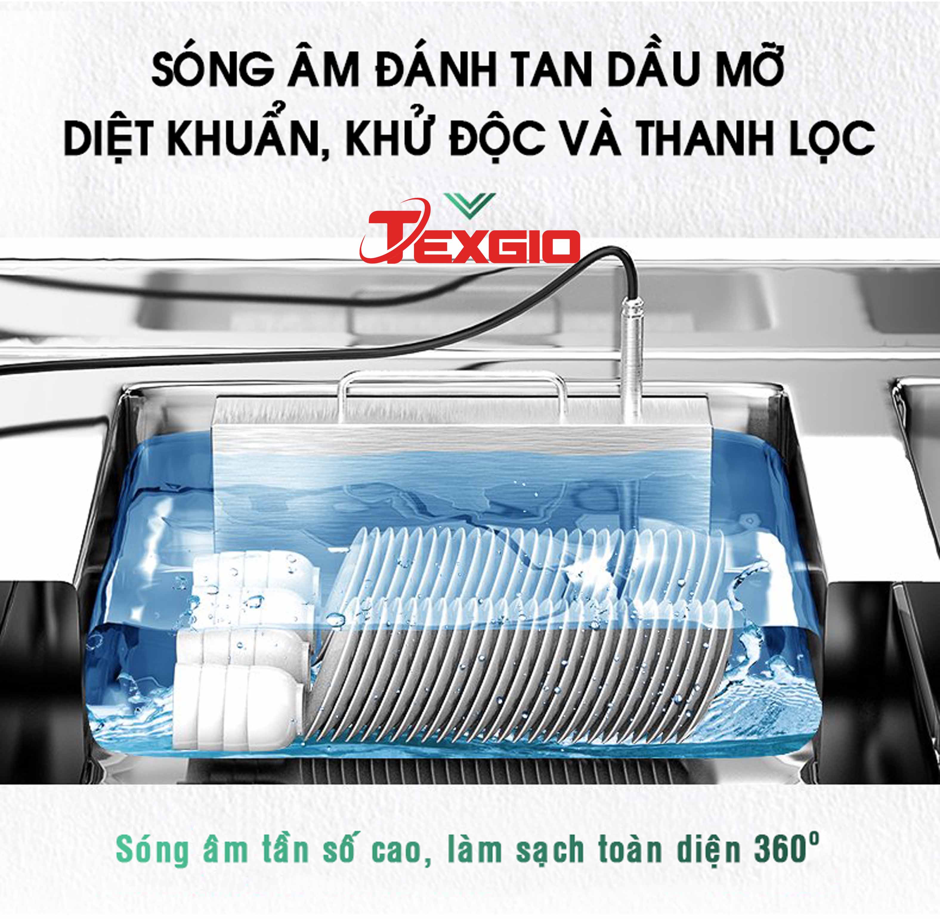 Máy Rửa Chén Bát Công Nghiệp UltraSonic Texgio Standard TGU-1500SD